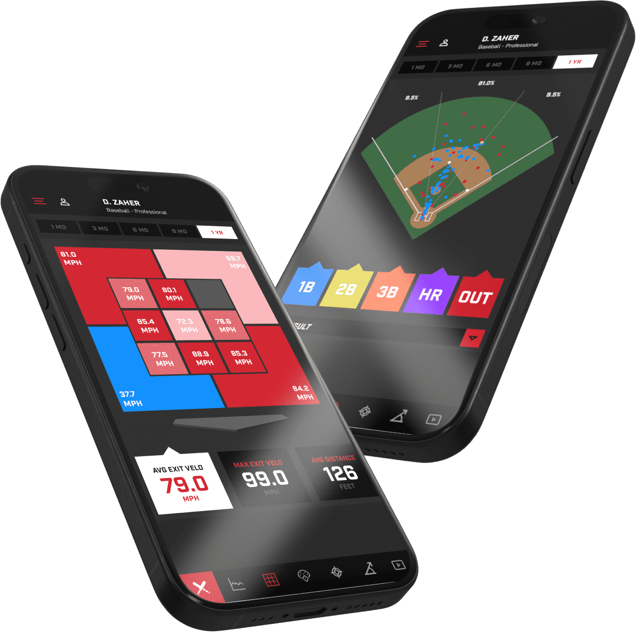 HitTrax Mobile App