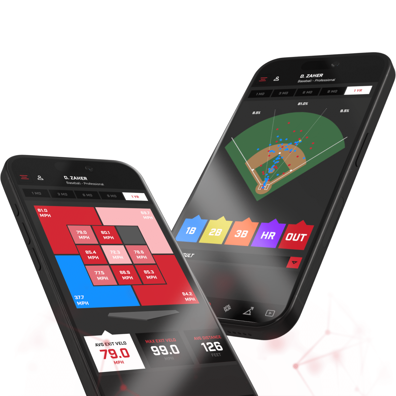 HitTrax Mobile App