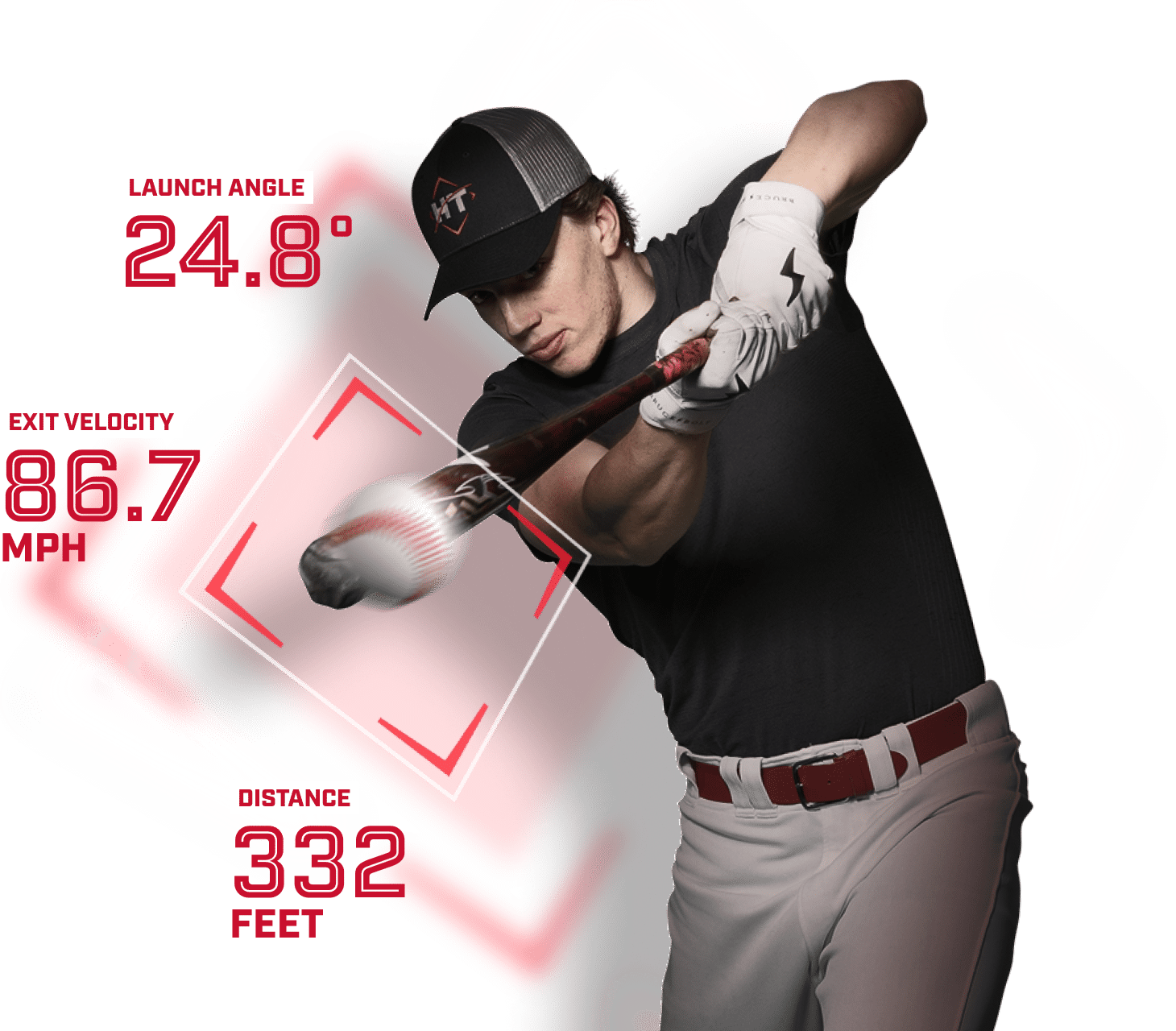 Hittrax baseball batter with detailed metrics