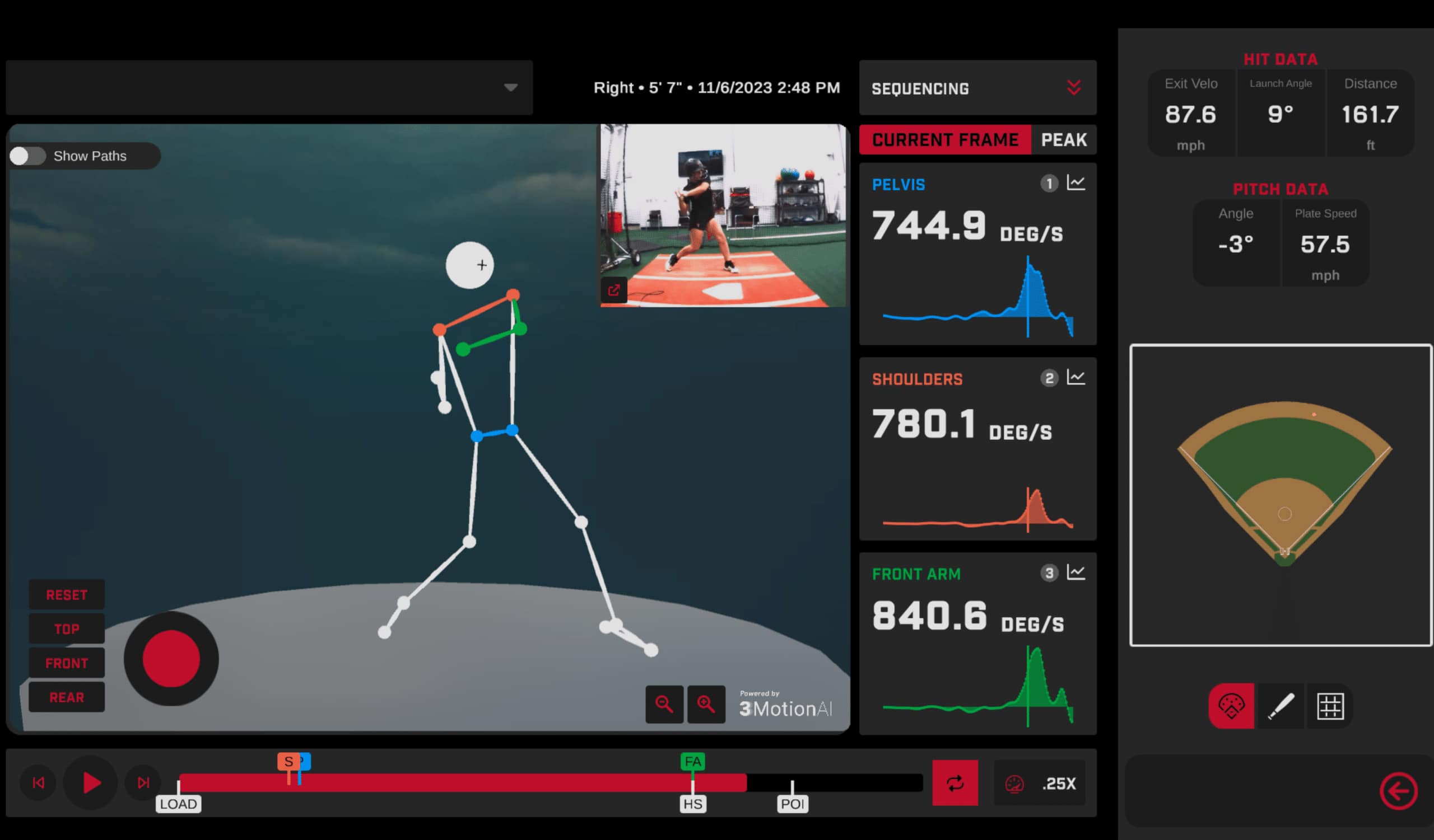 Beyond Batting Practice: Unlock the Full Power of HitTrax - HitTrax